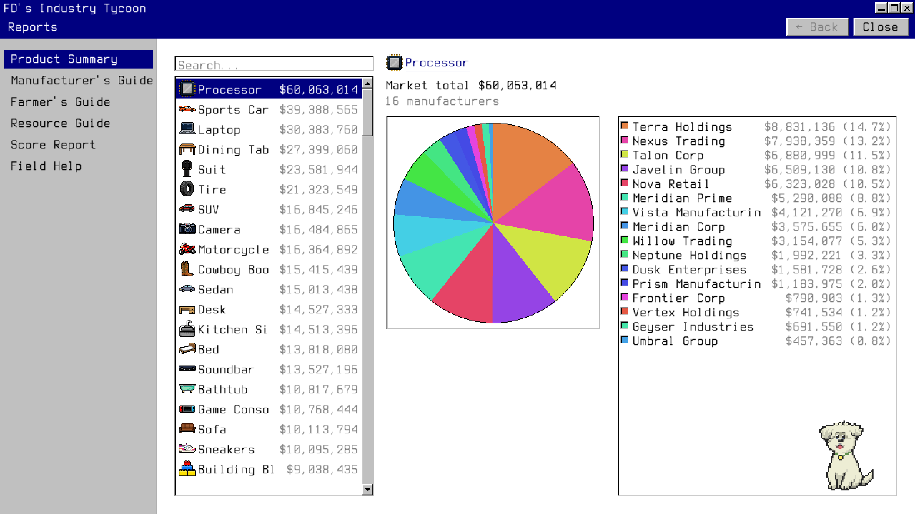 FD's Industry Tycoon screenshot 6